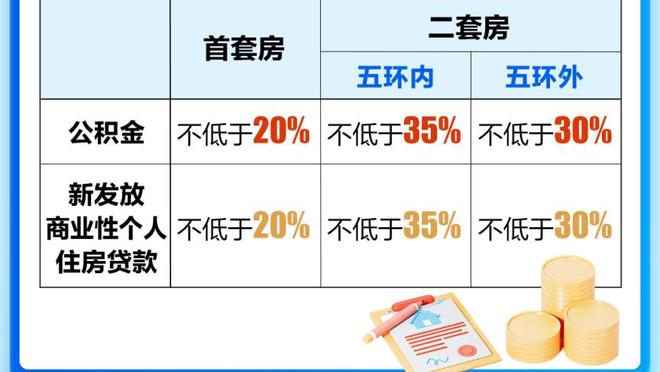 ?一上来就爆！杜兰特半节6中5砍下11分 爵士全队仅9分